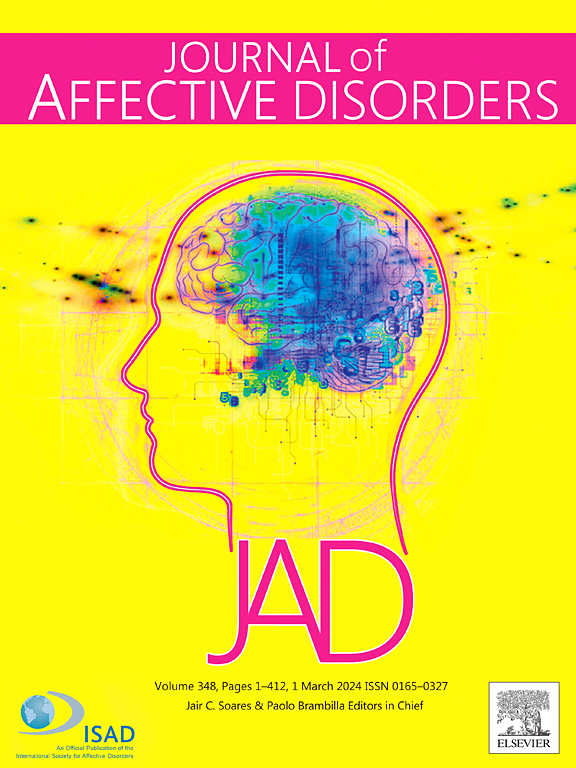 Go to journal home page - Journal of Affective Disorders